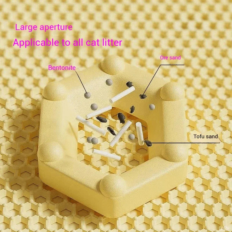 Cat Litter Mat